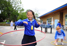 Wellbeing Training In Primary Schools